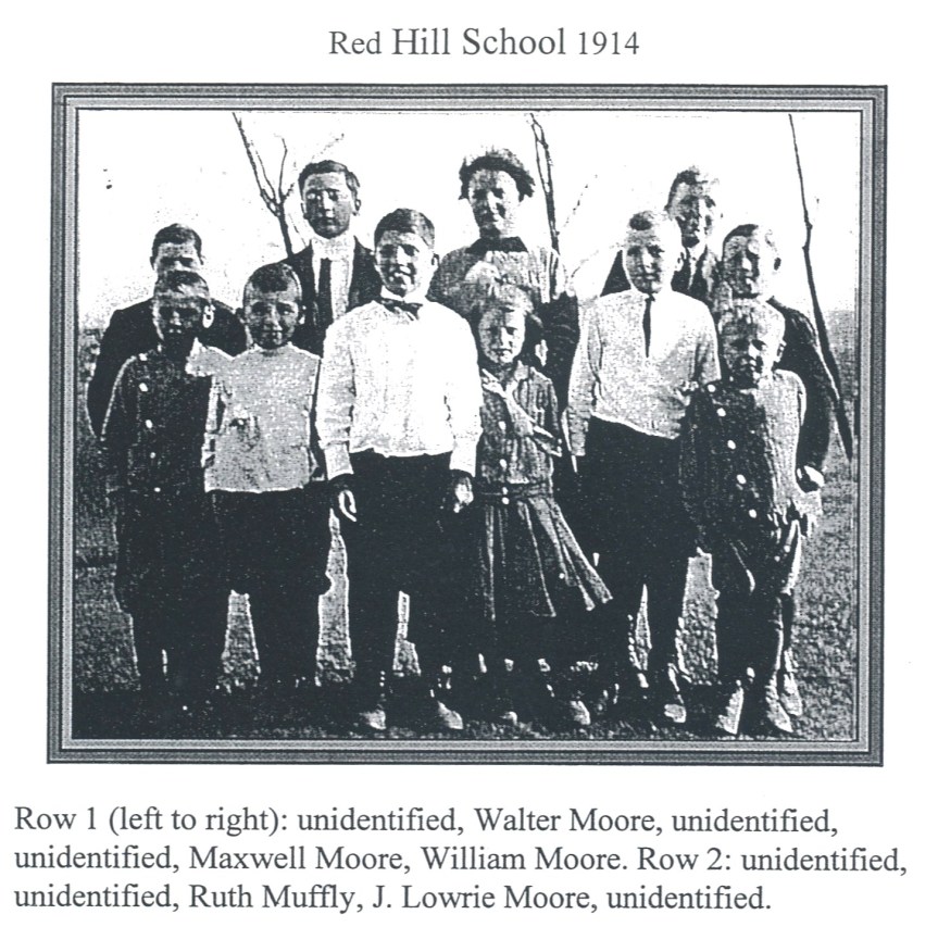Source: The History of McEwensville Schools by Thomas Kramm (Used with permission)