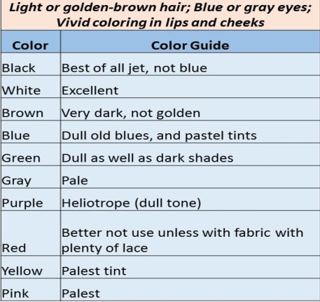 Color guide g1