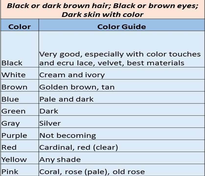 Color guide i1