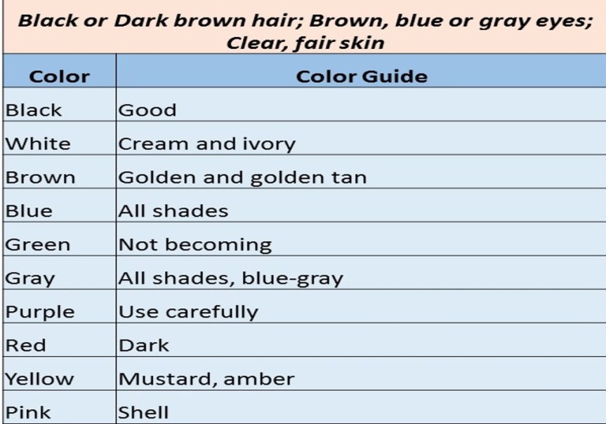 Color guide j1