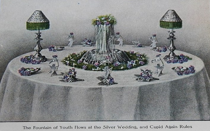 Source: Ladies Home Journal (November, 1911)