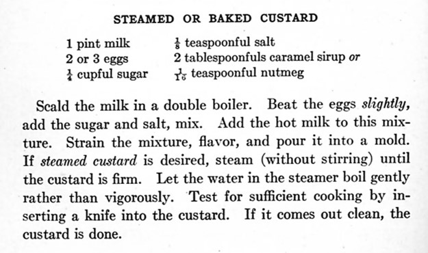 Steamed or Baked Pudding Recipe