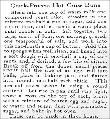 Recipe of Hot Cross Buns