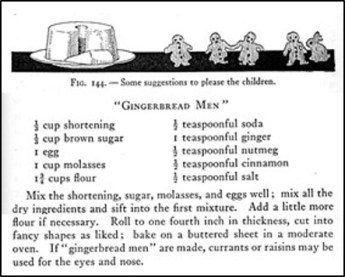 Recipe for Gingerbread Men