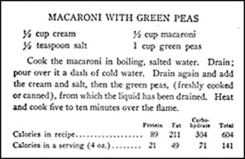 recipe for macaroni with green