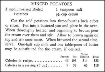 Recipe for Minced Potatoes