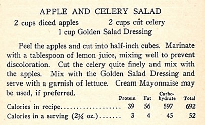 Recipe for Celery and Apple Salad