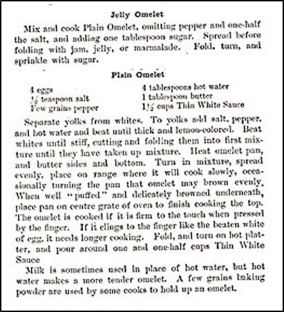 Recipe for Jelly Omelet