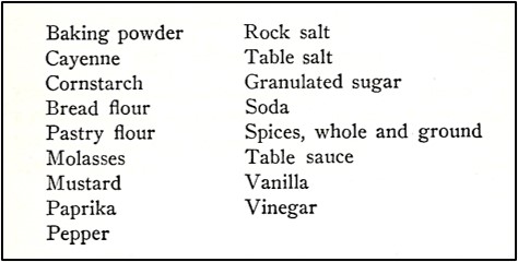 List of pantry essentials