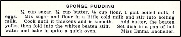 Recipe for Sponge Pudding