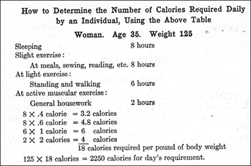 calorie calculation example