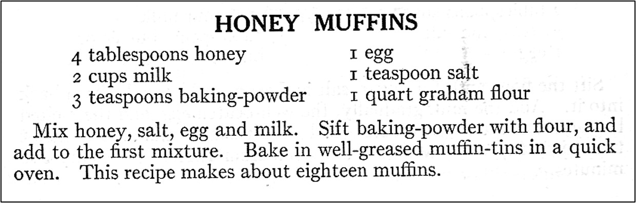 Recipe for Honey Muffins