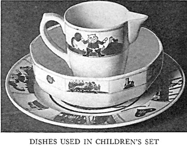 Children's dining set