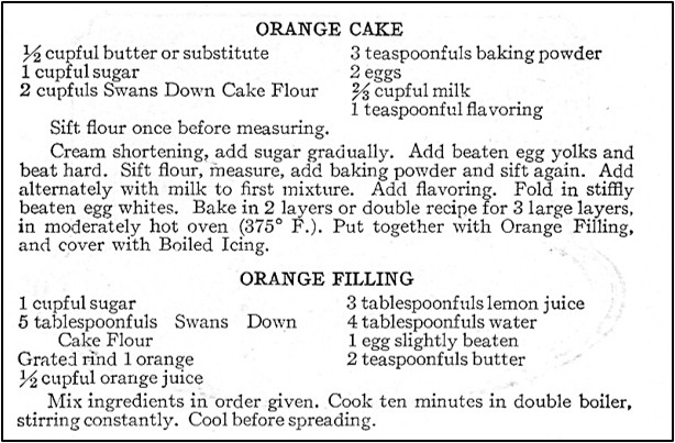 Recipe for Orange Cake