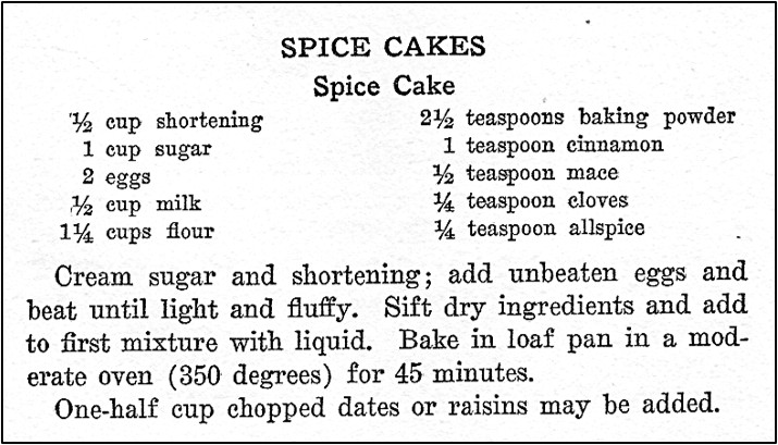 Recipe for Spice Cakes