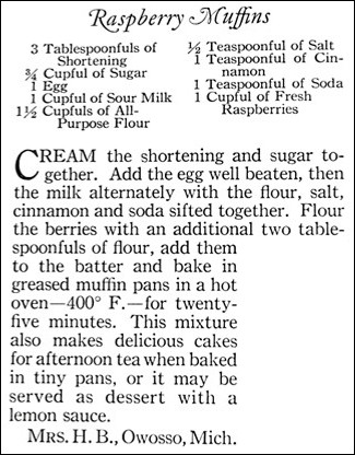 Recipe for Raspberry Muffins